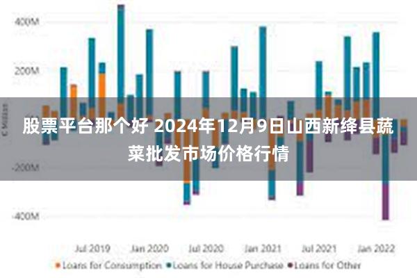股票平台那个好 2024年12月9日山西新绛县蔬菜批发市场价格行情