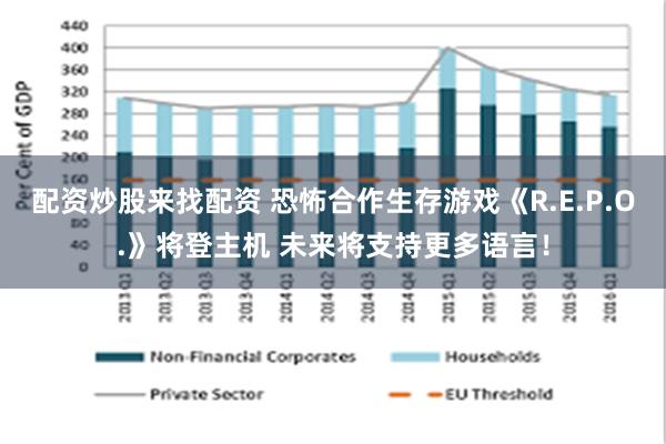 配资炒股来找配资 恐怖合作生存游戏《R.E.P.O.》将登主机 未来将支持更多语言！