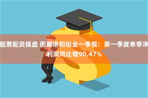 股票配资操盘 图解洛阳钼业一季报：第一季度单季净利润同比增90.47%