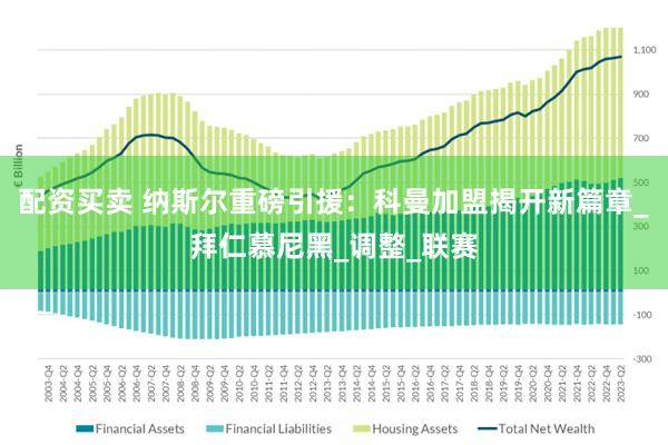 配资买卖 纳斯尔重磅引援：科曼加盟揭开新篇章_拜仁慕尼黑_调整_联赛