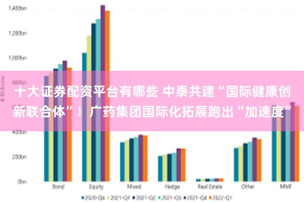 十大证券配资平台有哪些 中泰共建“国际健康创新联合体”！广药集团国际化拓展跑出“加速度”